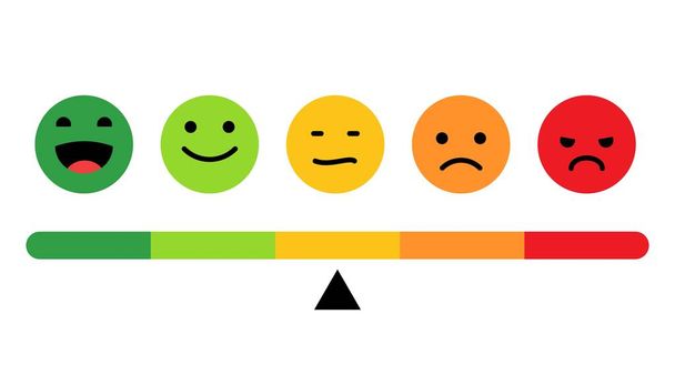 ランク、満足度のレベル。顔のアイコン,感情の形でフィードバック.ユーザー体験。消費者のレビュー。色のセグメントでスケールします。ベクトル分離図 - ベクター画像