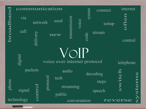 VOIP Word Cloud Concept su una lavagna
 - Foto, immagini