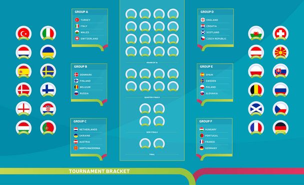 Ευρωπαϊκό πρόγραμμα αγώνων 2020, βραχίονας τουρνουά. Πίνακας αποτελεσμάτων ποδοσφαίρου, σημαίες των ευρωπαϊκών χωρών που συμμετέχουν στο τελικό νοκ άουτ πρωτάθλημα. Εικονογράφηση φορέα 2020 - Διάνυσμα, εικόνα