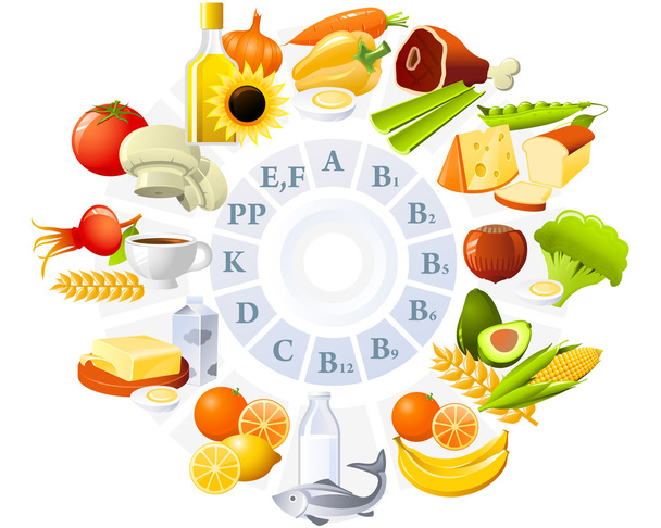 Vitamin - vitamin tartalma által szervezett élelmiszer-ikonok beállítása tábla - Vektor, kép