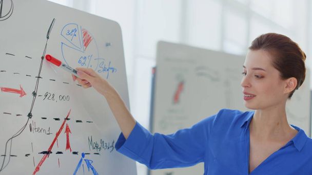 Woman presenting project office. Businesswoman pointing white board indoors - Fotoğraf, Görsel