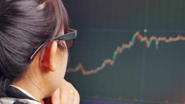 Close-up eyes of businesswoman in glases working in office with red and green candlestick chart and stock trading on computer screen. - Footage, Video