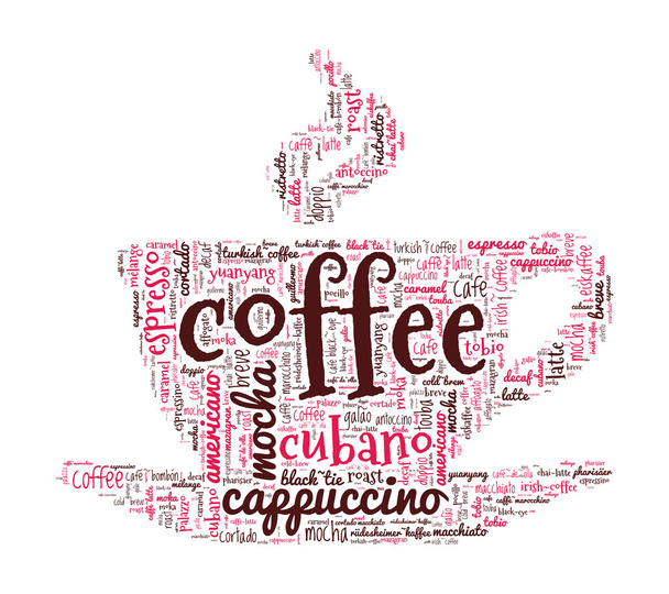 コーヒー形単語雲 - ベクター画像