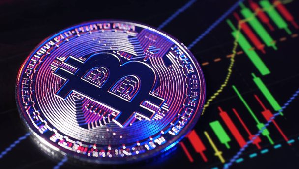 Bitcoin árfolyam elemzés - hét