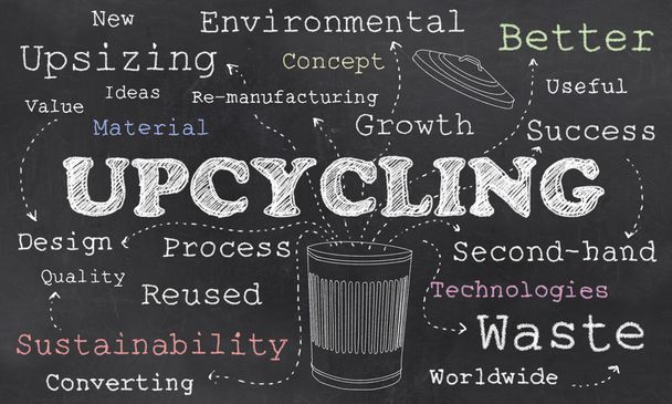 milieu woorden van upcycling - Foto, afbeelding