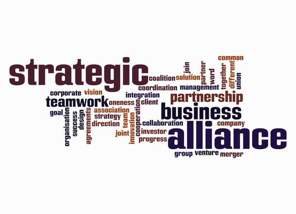 Word Cloud with STRATEGIC ALIANCE concept create with text only. - Fotografie, Obrázek