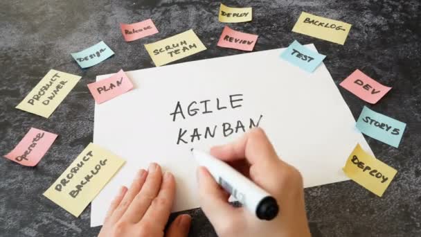 software scrum agile board with the paper task, board with scrum or kanban framework, lean methodology, iterative or incremental organization project management strategy for startup or software development - Metraje, vídeo