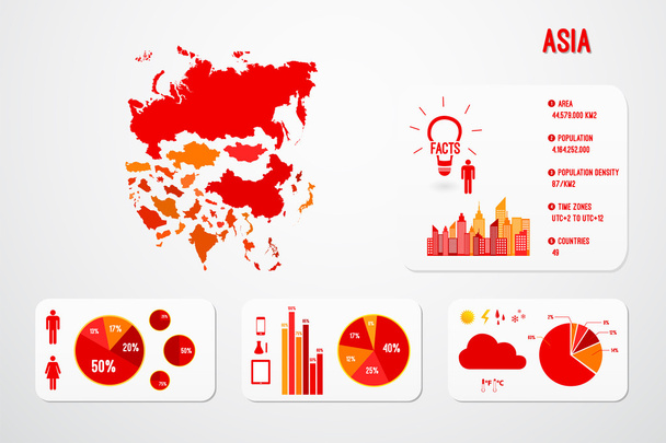 Ασία χάρτη infographics - Διάνυσμα, εικόνα