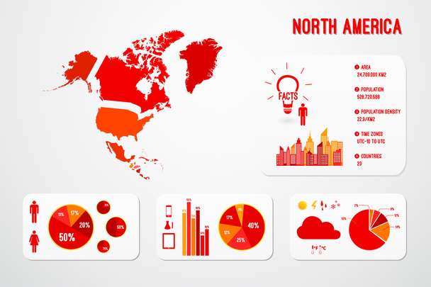 Noord-Amerika kaart infographics - Vector, afbeelding
