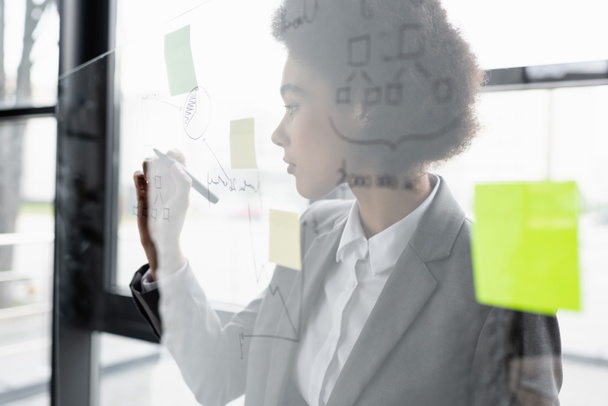 Side view of african american businesswoman writing on glass board with blurred sticky notes  - Foto, Imagem
