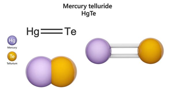 Mercury telluride (HgTe). It occurs as a mineral form of coloradoite. 3D illustration. Chemical structure model: Ball and Stick + Space-Filling. White background. - Photo, Image
