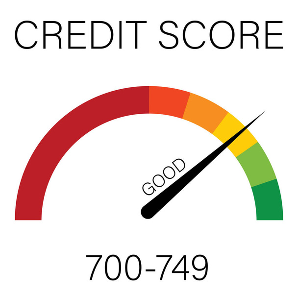 Credit score concept. Credit score scale information good. Vector - Διάνυσμα, εικόνα