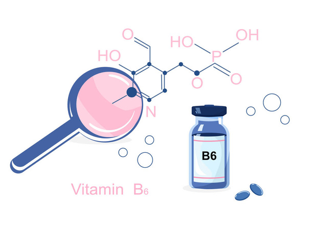 ビタミンB6と化学式.ピリドキシンとコエンザイム.必須栄養素.生物活性複合体の柱.ルーペは、分子構造をズームします.皮膚疾患の予防と治療.インフォグラフィック要素。ベクトル - ベクター画像