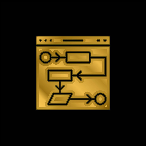 Algorithme plaqué or icône métallique ou vecteur de logo - Vecteur, image