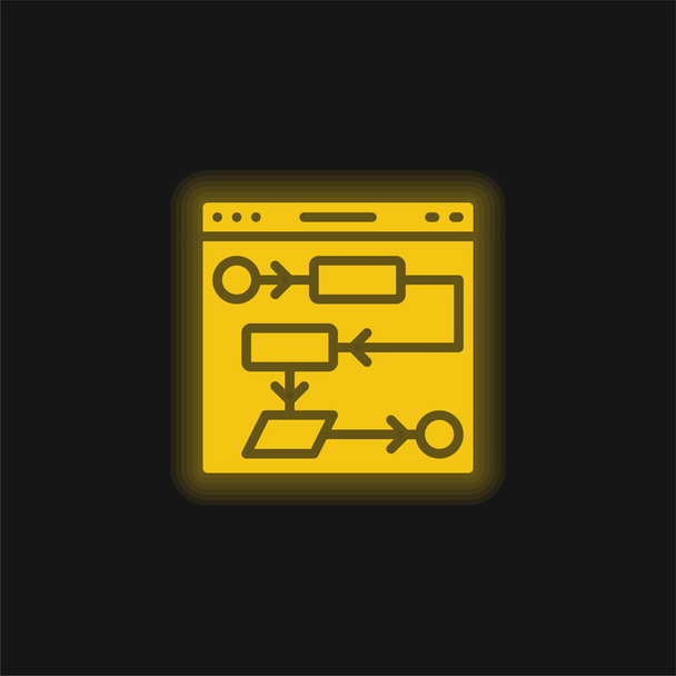 Algoritmo amarillo brillante icono de neón - Vector, imagen