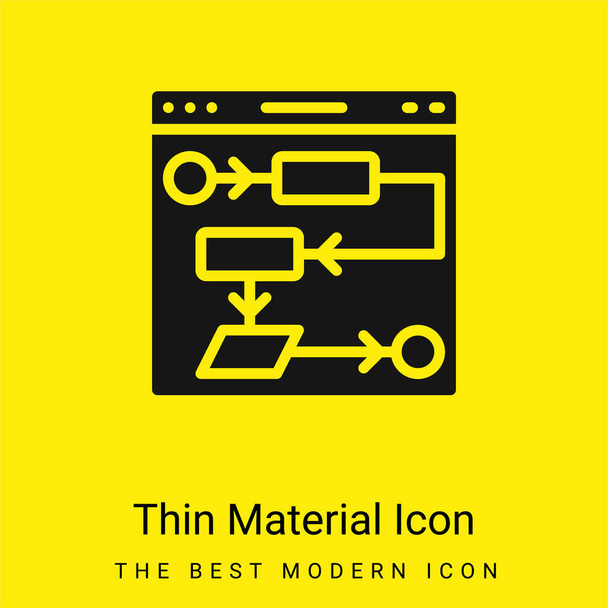 Algoritmo mínimo ícone material amarelo brilhante - Vetor, Imagem