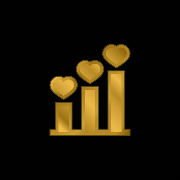 Bar Chart gold plated metalic icon or logo vector - Vector, Image