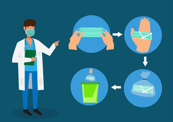 Proper disposal of medical masks to prevent the spread of the coronavirus (COVID-19). Flat style cartoon illustration vector - Vector, afbeelding