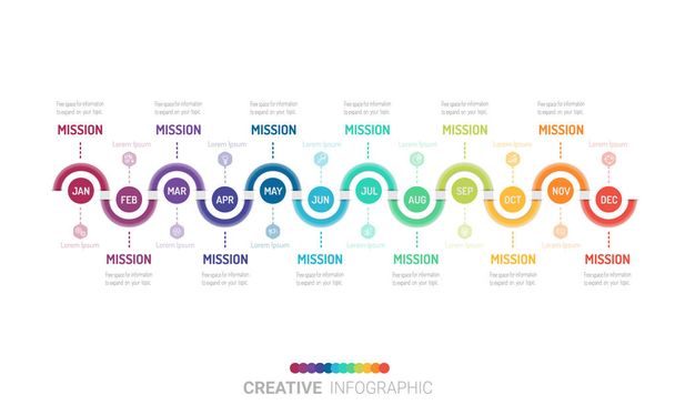Idővonal üzleti 12 hónap, 1 év, Idővonal infografika tervezési vektor és bemutató üzleti lehet használni az üzleti koncepció 12 lehetőség, lépések vagy folyamatok.  - Vektor, kép