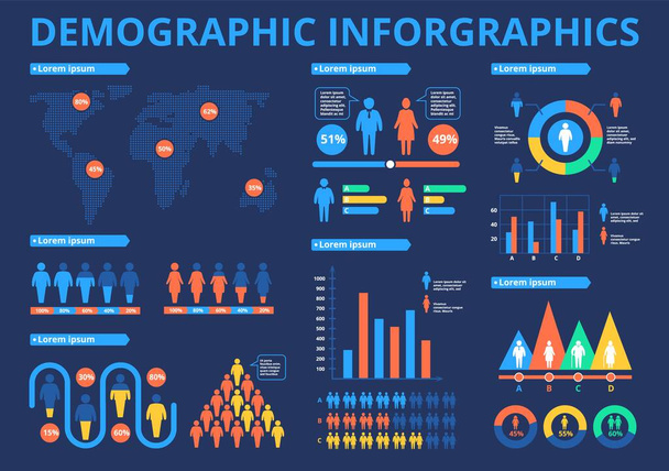 Infographie démographique. Carte du monde statistique de la population avec graphiques, graphiques, diagrammes, icônes de personnes. Infographie humaine Brochure vectorielle - Vecteur, image