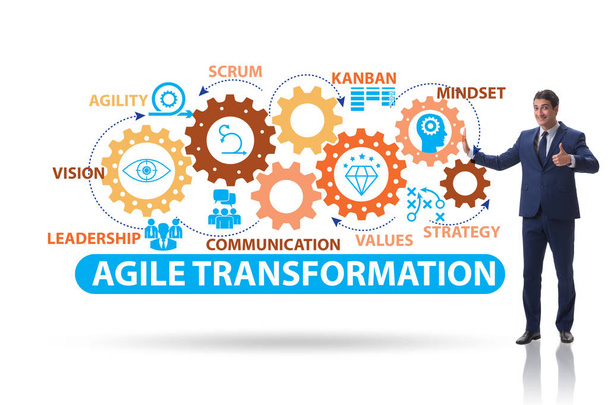 Concept de transformation et de réorganisation agiles - Photo, image