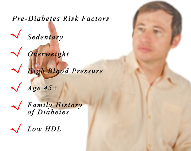 pre-diabetes rizikové faktory - Fotografie, Obrázek