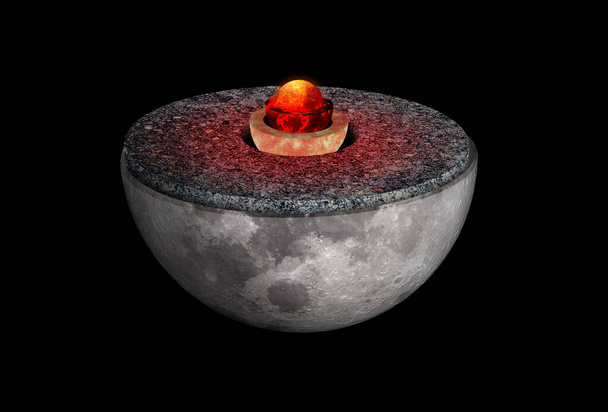 3D ilustrace interiéru Měsíce s kůrou, pláštěm a jádrem - Fotografie, Obrázek