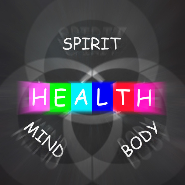 Health of Spirit Mind and Body Displays Mindfulness - Photo, Image