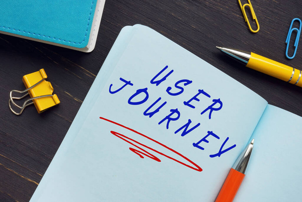 Konzeptionelles Foto über USER JOURNEY mit schriftlichem Text. Eine User Journey ist ein Weg, den ein Nutzer einschlagen kann, um sein Ziel zu erreichen, wenn er eine bestimmte Website nutzt. - Foto, Bild