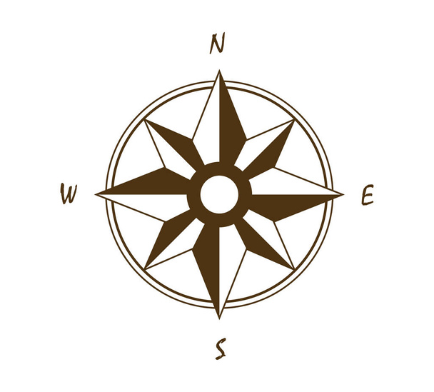 Old vintage compass in retro style as wind rose vector cartoon clipart isolated - Vektor, obrázek