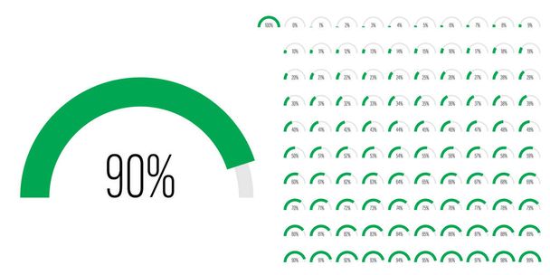 Set of semicircle arc percentage diagrams progress bar meters from 0 to 100 ready-to-use for web design, user interface UI or infographic - indicator with green - Vector, Image