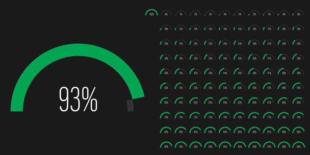 Set of semicircle arc percentage diagrams progress bar meters from 0 to 100 ready-to-use for web design, user interface UI or infographic - indicator with green - Vector, Image