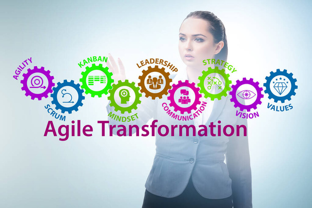 Businesswoman in agile transformation concept - Photo, Image