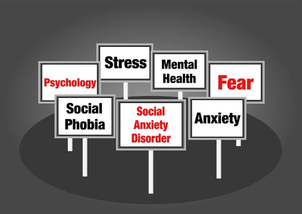 Sociální úzkostná porucha Příznaky - Fotografie, Obrázek