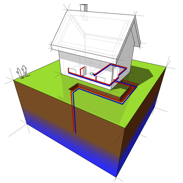 Schéma de pompe à chaleur géothermique
 - Vecteur, image