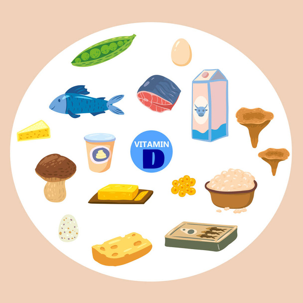 Set van natuurlijke bronnen afkomstig van vitamine D. Gezond dagboek rijk voedsel, zeevoedsel, vis, champignons, eieren. Biologische dieetproducten, natuurlijke voeding collectie. Vector platte cartoon illustratie geïsoleerd - Vector, afbeelding