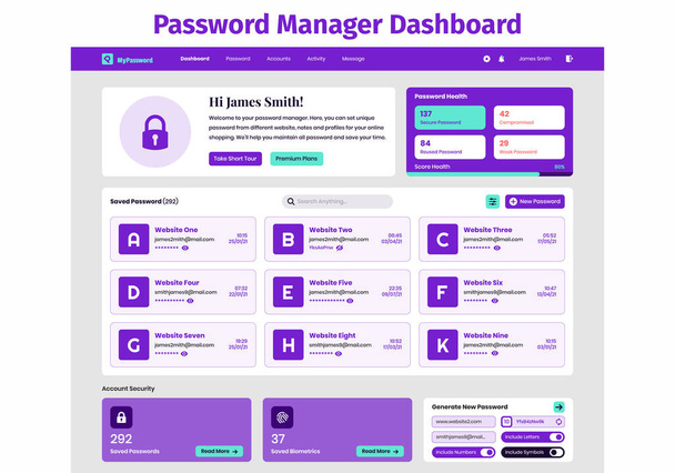 Jelszó Manager Dashboard UI Kit - Vektor, kép