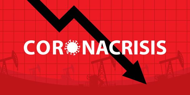 Coronacrisis. Coronavirus crisis of 2020. Covid-19 pandemic is affecting the global economy. Red background with oil pumps and financial chart. - Vector, Image