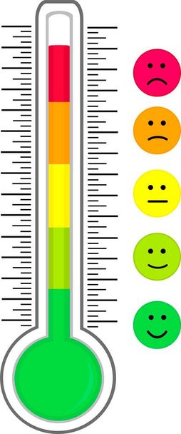 Termometro, misurazione dell'umore, indicatore, aumento del livello delle emozioni. Belle icone dei cartoni animati. Indicatori di calore e freddo. Felicità, sorrisi, rabbia. Immagine isolata, piatta. Illustrazione vettoriale. - Vettoriali, immagini
