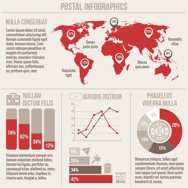 Postal service infographics - Vector, afbeelding