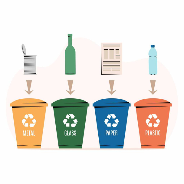 Diferentes latas de lixo coloridas com resíduos de papel, plástico, vidro e metal adequados para reciclagem. Segregar resíduos, triagem de lixo, gestão de resíduos. Fundo branco. Ilustração vetorial, estilo plano. - Vetor, Imagem
