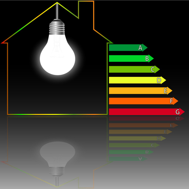 Шкала енергоефективності будівель
 - Вектор, зображення