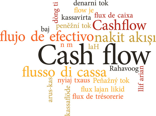 иллюстрация слова "денежный поток в облаках слов"
 - Вектор,изображение