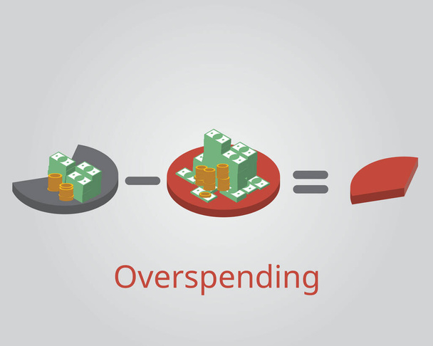 overspending que você gasta mais dinheiro para a despesa e seu próprio rendimento - Vetor, Imagem