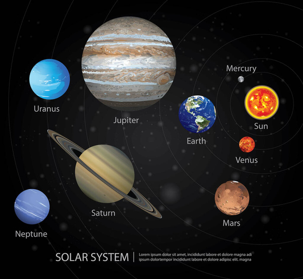 Sistema Solar de nuestros Planetas Vector Ilustración - Vector, imagen