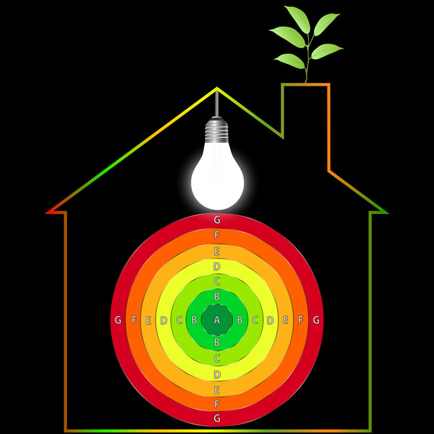κτίρια κλίμακα απόδοσης ενέργειας - Διάνυσμα, εικόνα