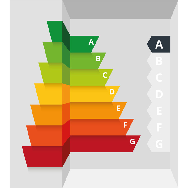 etykiety klas efektywności energetycznej - Wektor, obraz