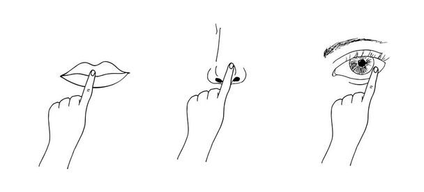 Palec wskazujący dotyka ust, oczu i nosa. Wektor ręcznie rysowane doodle zarys ilustruje, co nie można zrobić, aby nie zarazić się koronawirusem, grypa, zakażenie, pandemia. - Wektor, obraz