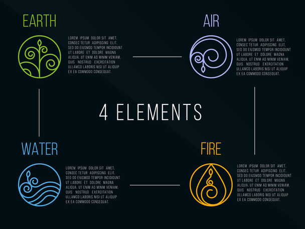 Természet 4 elem kör logó jel. Víz, tűz, föld, levegő. sötét háttérrel. - Vektor, kép