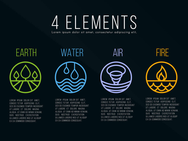 Символ логотипа окружен четырьмя элементами природы. Вода, огонь, земля, воздух. на темном фоне. - Вектор,изображение